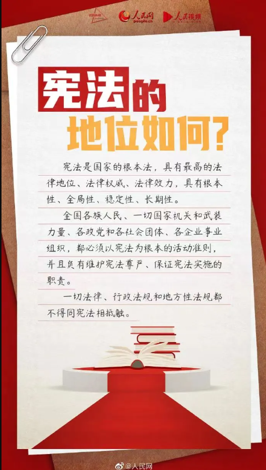 【憲法宣傳周】2024年“憲法宣傳周”來(lái)了！